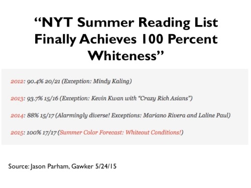 NY Times Summer Reading List: Peak Whiteness