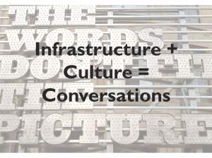 Infrastructure + Culture = Conversations
